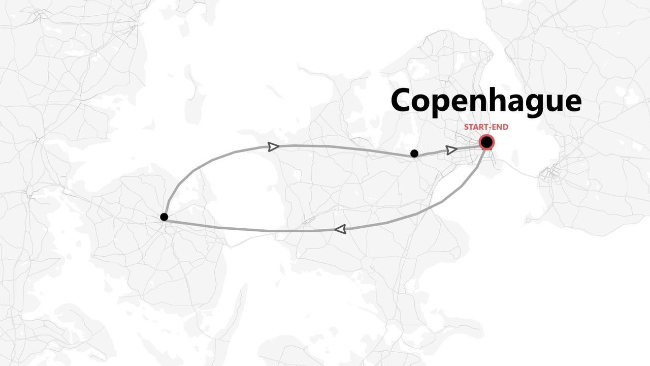 Un mapa estilizado que muestra un itinerario de viaje de ida y vuelta que comienza y termina en Copenhague.