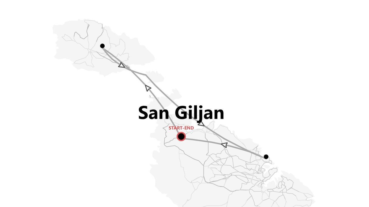 Une carte illustrant un itinéraire de voyage avec des points de passage, commençant et se terminant dans la ville de San Giljan.