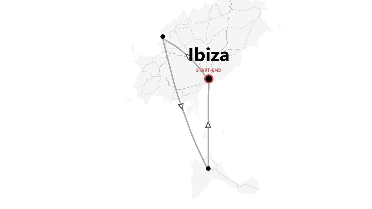 Una mappa stilizzata che illustra un itinerario di viaggio per Ibiza, con un percorso evidenziato e un punto di partenza-arrivo.