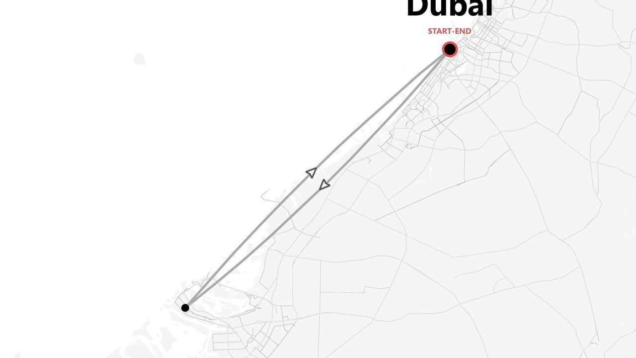 Eine stilisierte Karte mit einer Reiseroute, die in Dubai beginnt und endet.