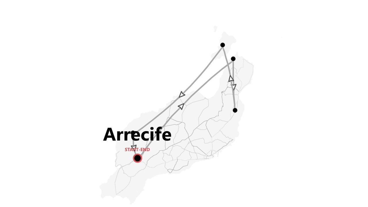 Una mappa stilizzata che presenta un itinerario di viaggio con partenza e arrivo ad Arrecife, il cui percorso è indicato da linee e punti di collegamento.