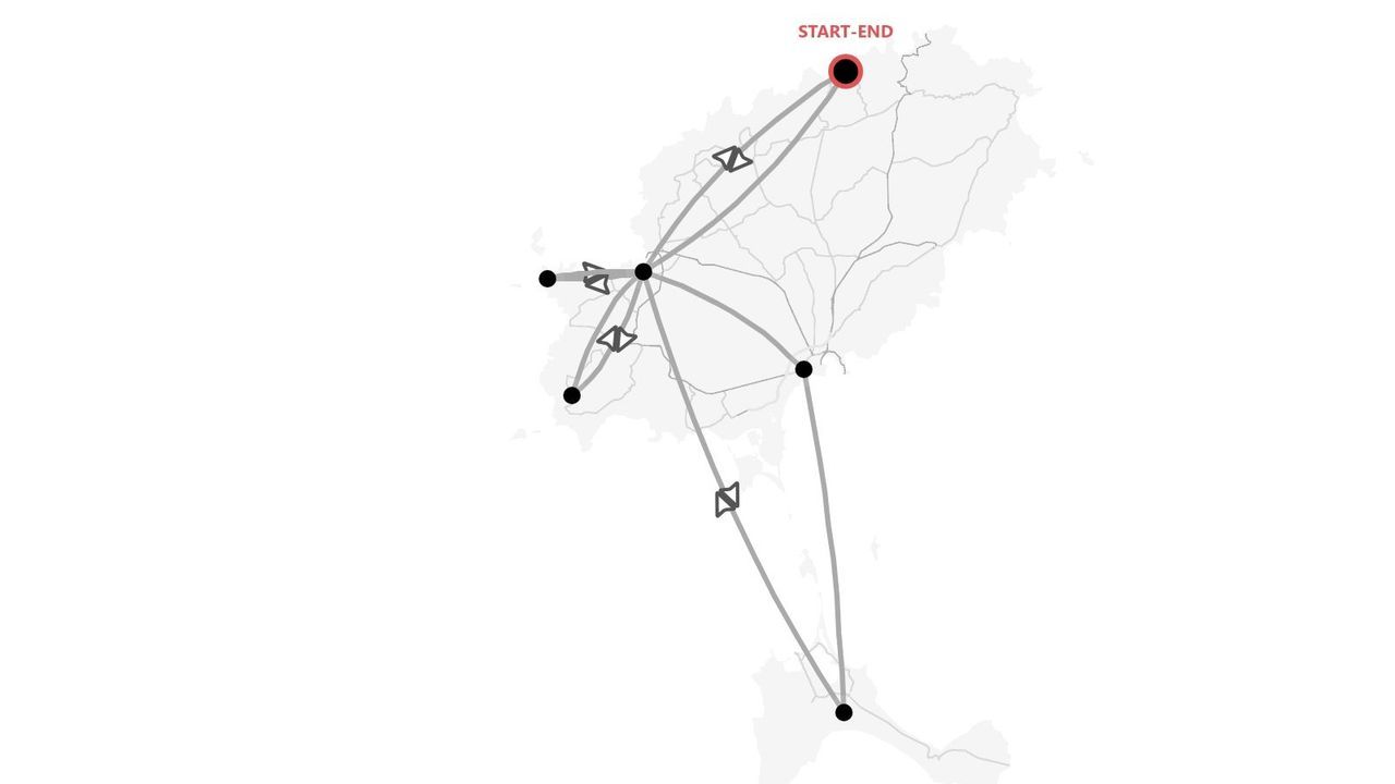 Mappa stilizzata di un itinerario di viaggio con più tappe, percorsi di volo e un punto di partenza-arrivo rosso su sfondo bianco.