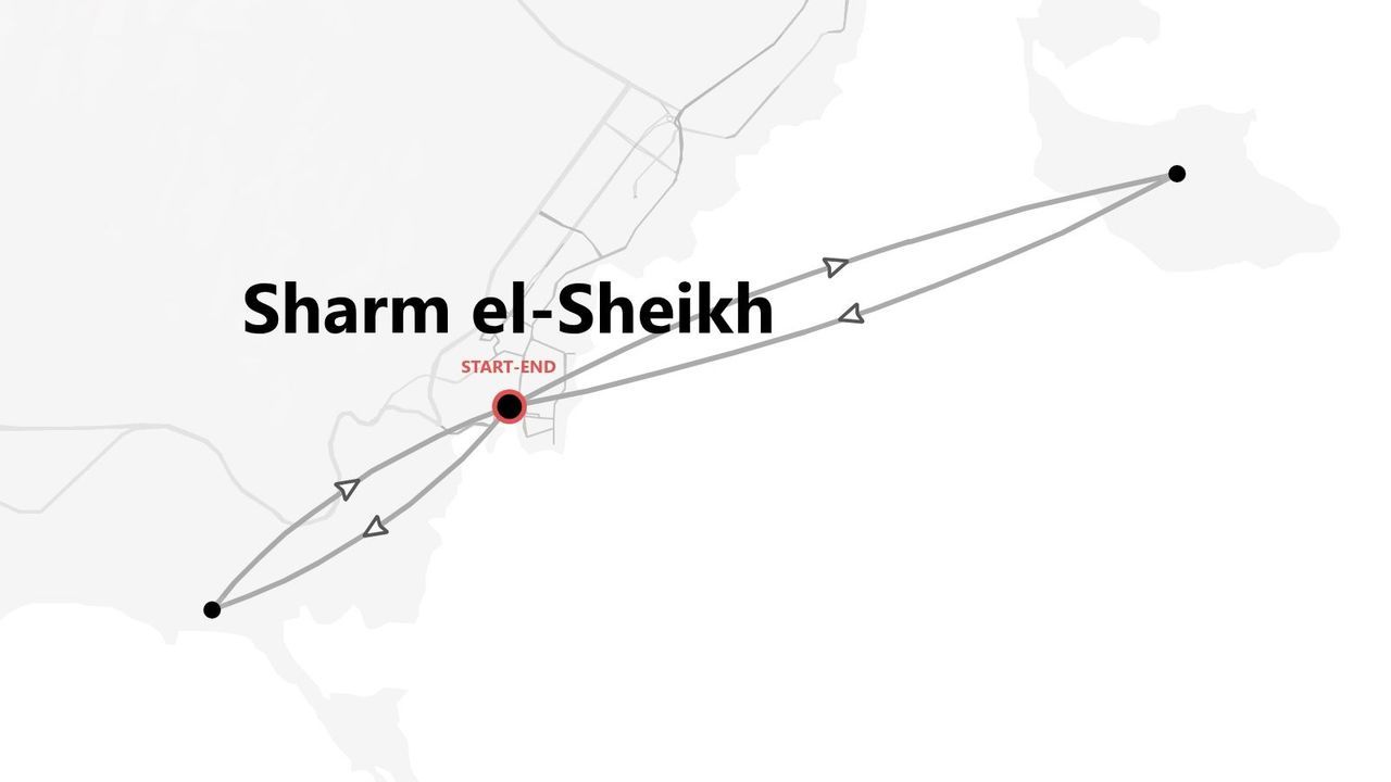 Una mappa che mostra un itinerario di viaggio con due percorsi che partono e terminano nella città di Sharm el-Sheikh.
