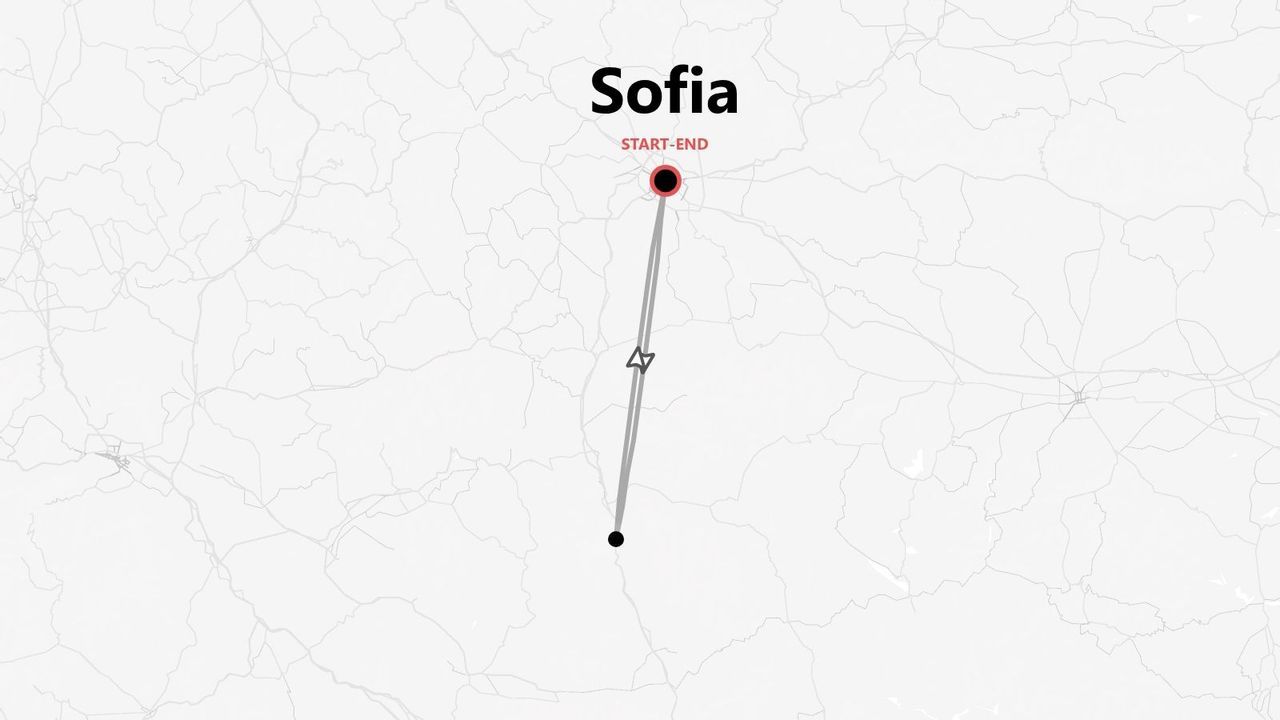 Mappa di un itinerario di viaggio circolare con partenza e arrivo a Sofia.