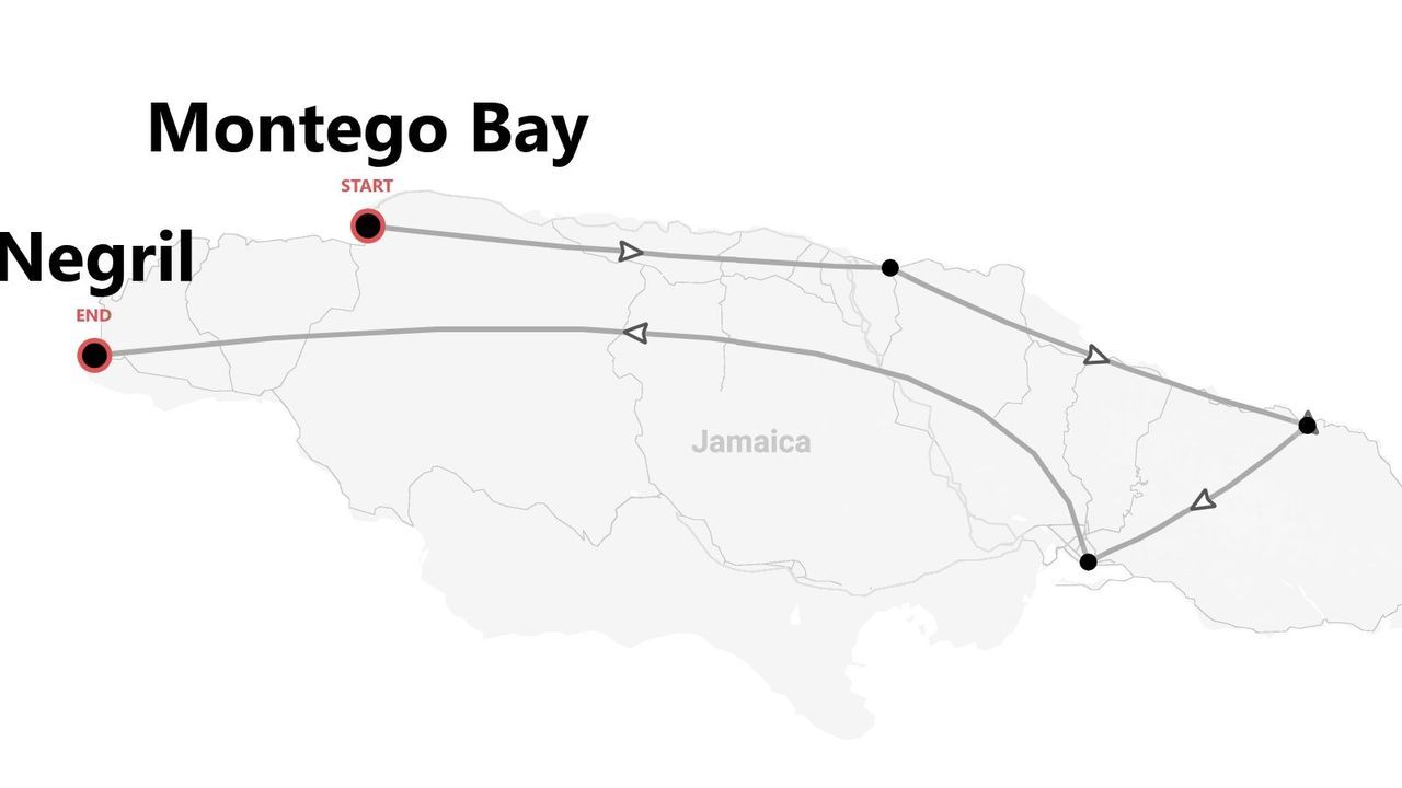 Una mappa della Giamaica che mostra un itinerario di viaggio che inizia a Montego Bay e termina a Negril.
