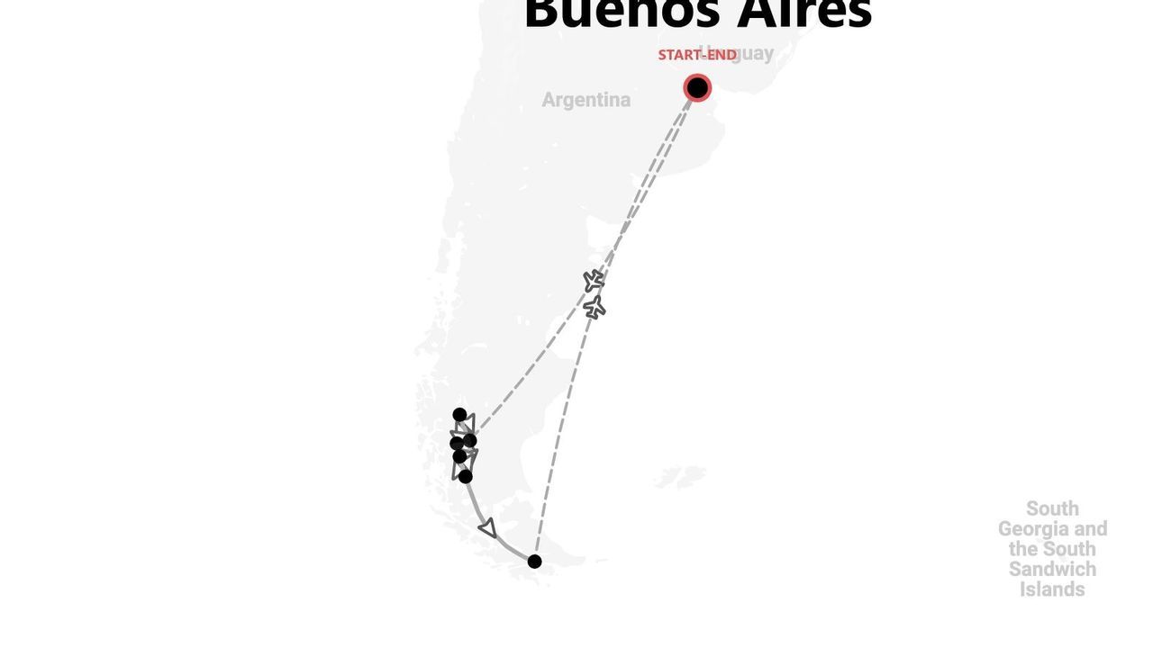 An itinerary map of a trip through Argentina, starting and ending in Buenos Aires, with flights and stops along the southern Patagonian coast.