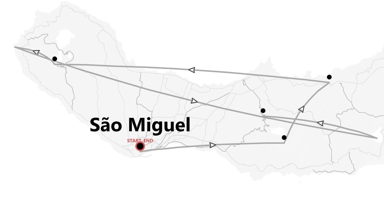 Mapa estilizado de un itinerario de viaje alrededor de la isla de São Miguel, con un único punto de inicio y fin.