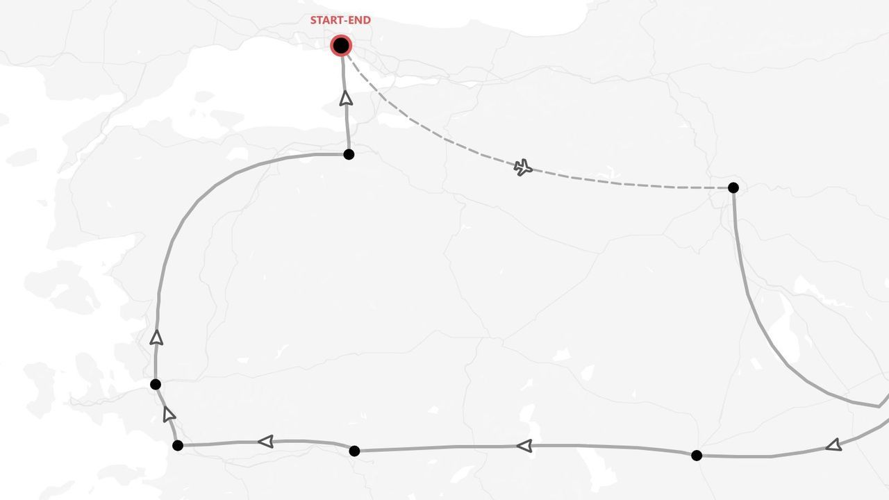 Un mapa estilizado que detalla un itinerario de viaje. La ruta circular cuenta con varias paradas e indica segmentos de viaje por tierra y aire.