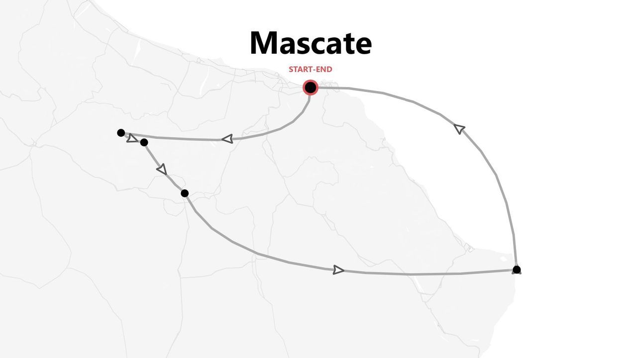 Un mapa que muestra un itinerario circular con inicio y fin en Mascate y varias paradas marcadas.