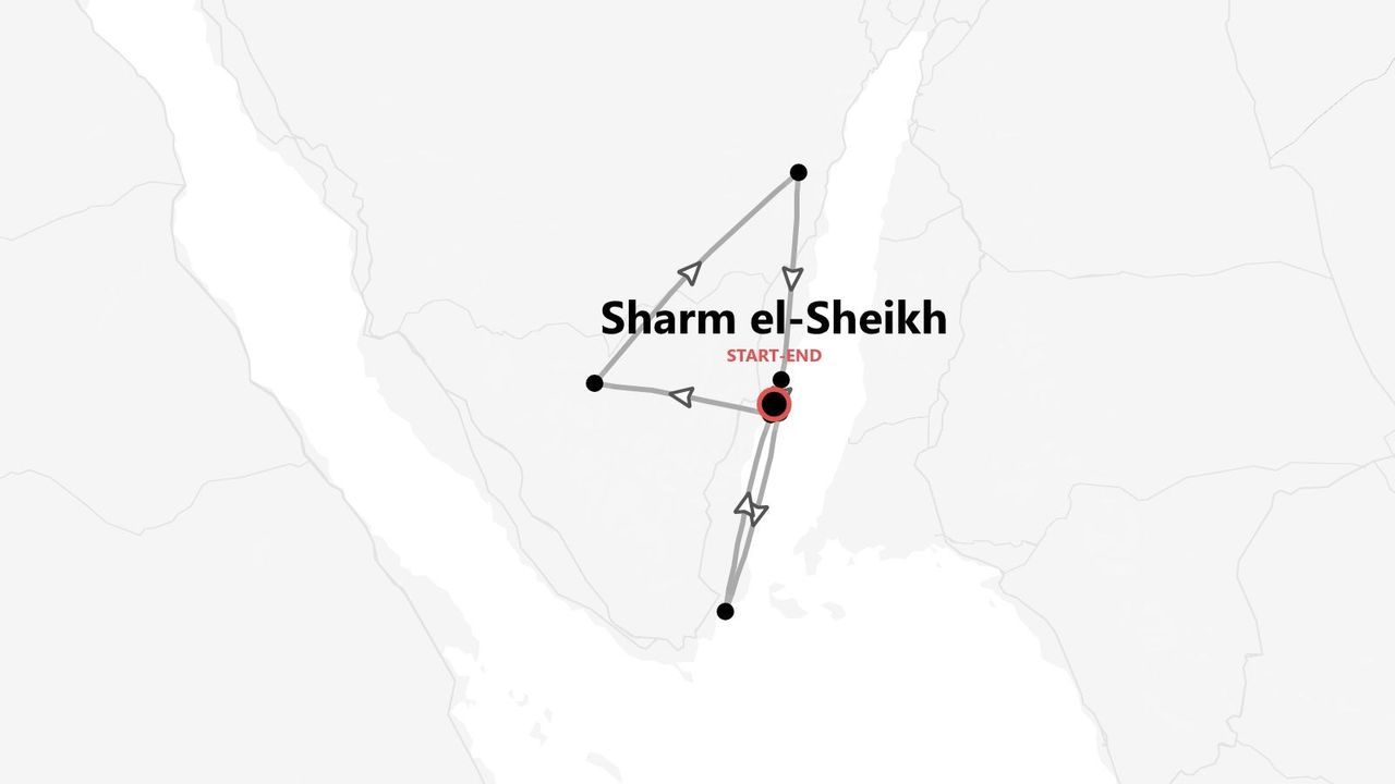 A stylized map showing a travel itinerary with multiple stops, starting and ending in Sharm el-Sheikh.