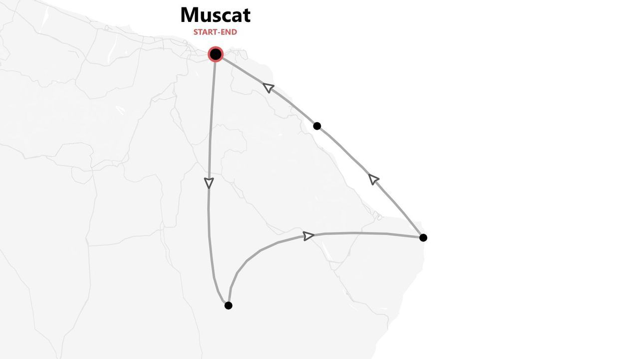 Una mappa che mostra un itinerario turistico che inizia e finisce a Muscat, delineando un percorso ad anello con più tappe.