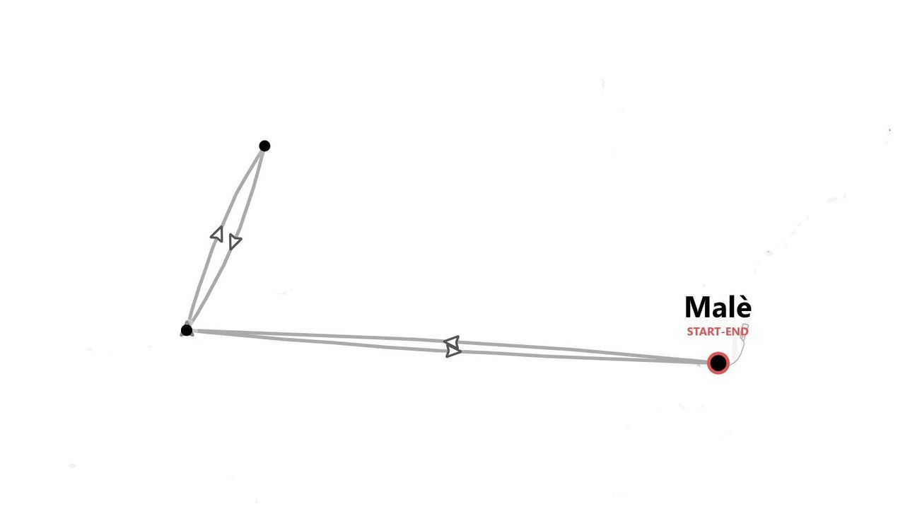 Una semplice mappa lineare che mostra un percorso di viaggio con tre tappe, con inizio e fine a Malè.