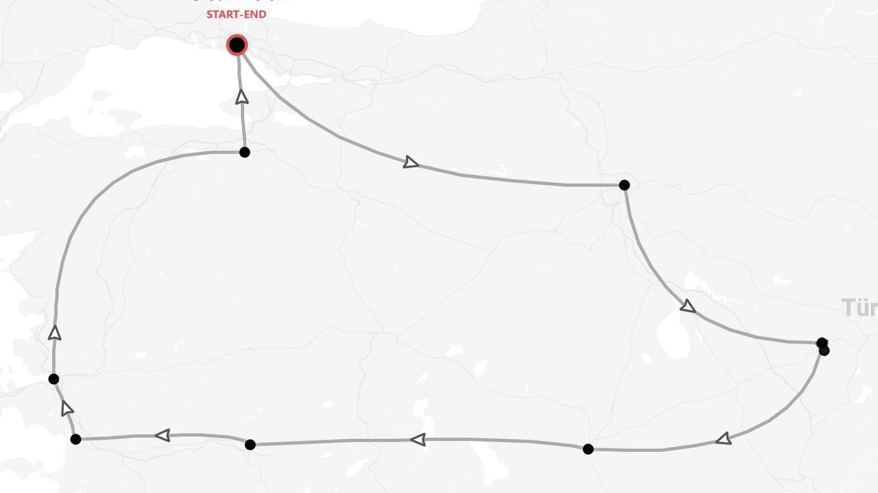 Una mappa della Turchia che mostra un itinerario di viaggio circolare con un punto di partenza e arrivo segnato e diverse tappe lungo il percorso.