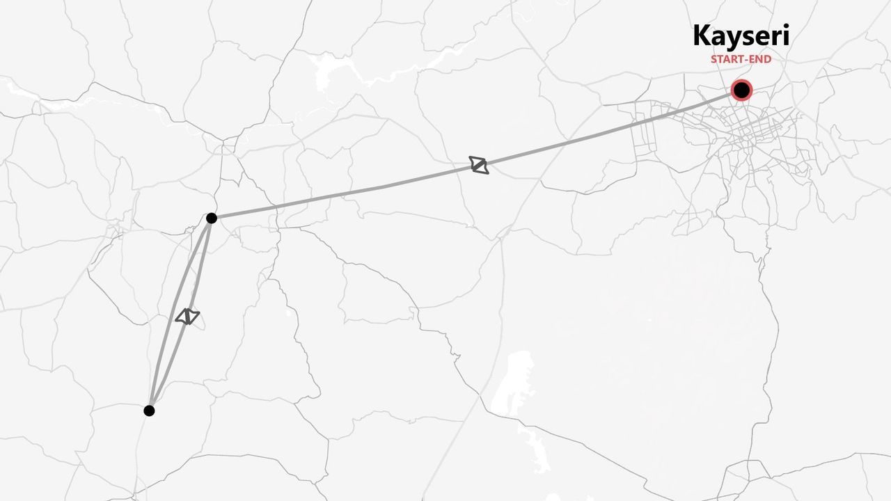 Una mappa che mostra un itinerario di viaggio che inizia e finisce nella città di Kayseri.