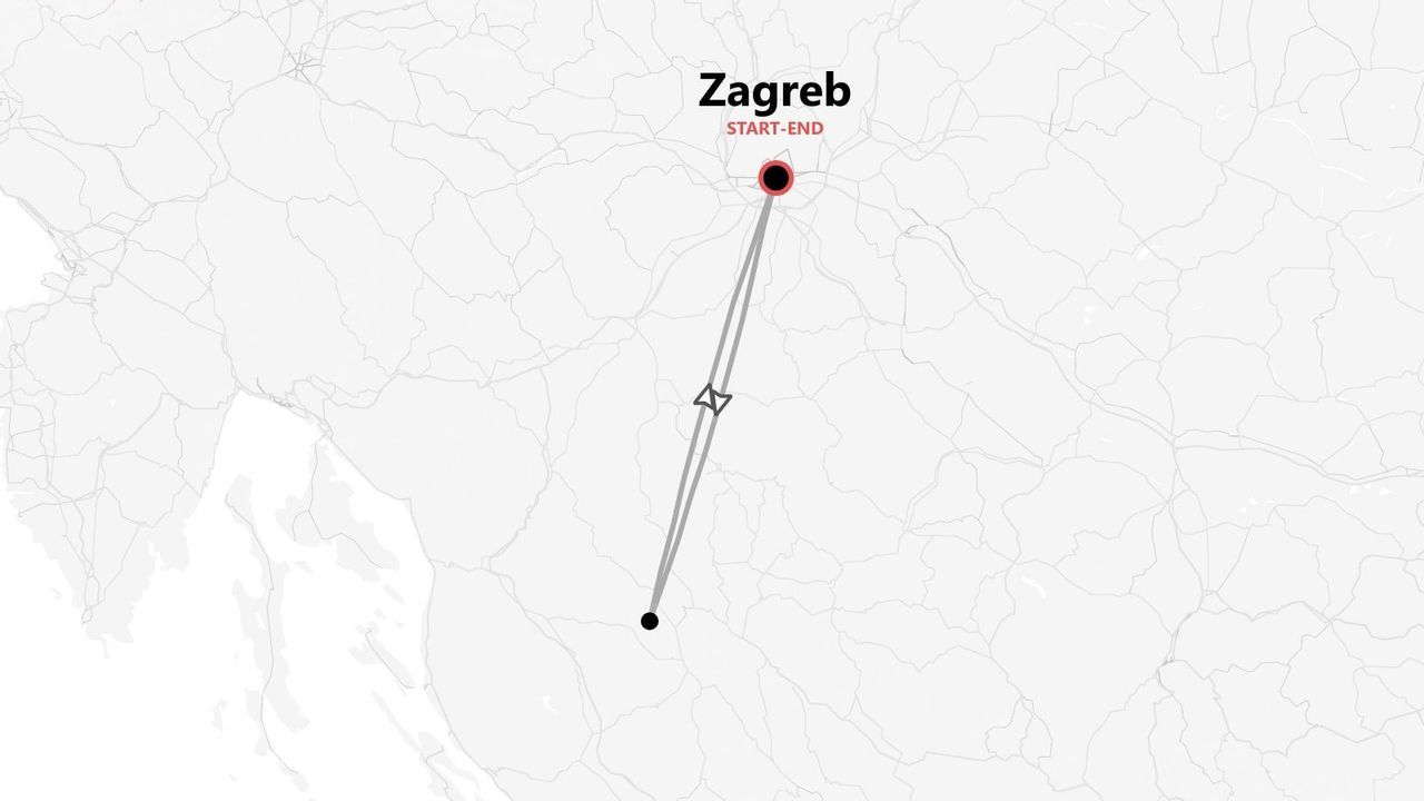 Eine stilisierte Karte einer Reiseroute, die in Zagreb beginnt und endet, wobei die Route hervorgehoben ist.