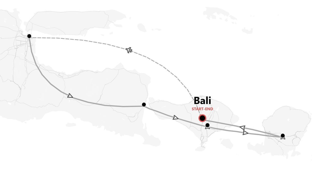 Una mappa che illustra un itinerario di viaggio tra le isole dell'Indonesia, con Bali come punto di partenza e arrivo.