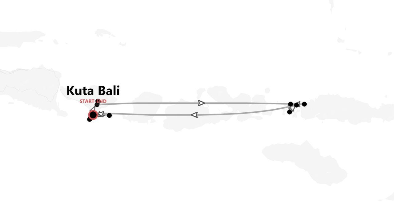 Mappa di un itinerario di viaggio circolare con partenza e arrivo a Kuta, Bali, e tappe nelle isole vicine.