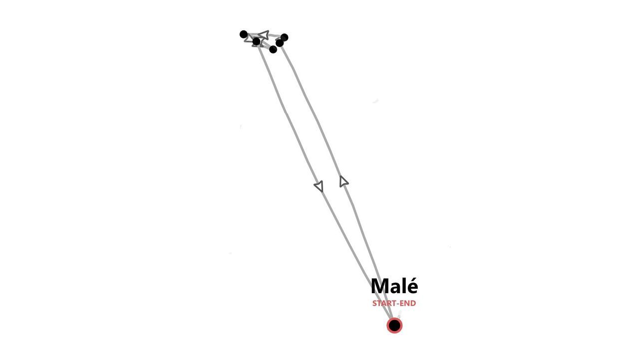 Carte d'un itinéraire de voyage aller-retour à Malé.
