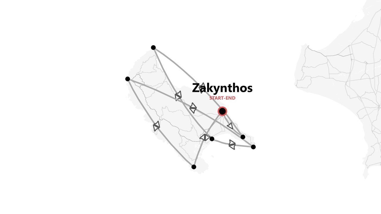 Eine stilisierte Reisekarte von Zakynthos, die eine Reiseroute mit verbundenen Punkten sowie Start- und Endpunkt zeigt.