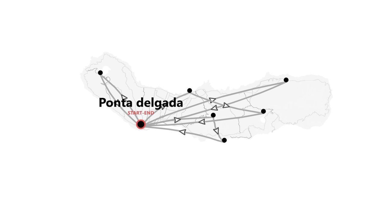 Una mappa che mostra un percorso di viaggio su un'isola, con Ponta Delgada come punto di partenza e arrivo.
