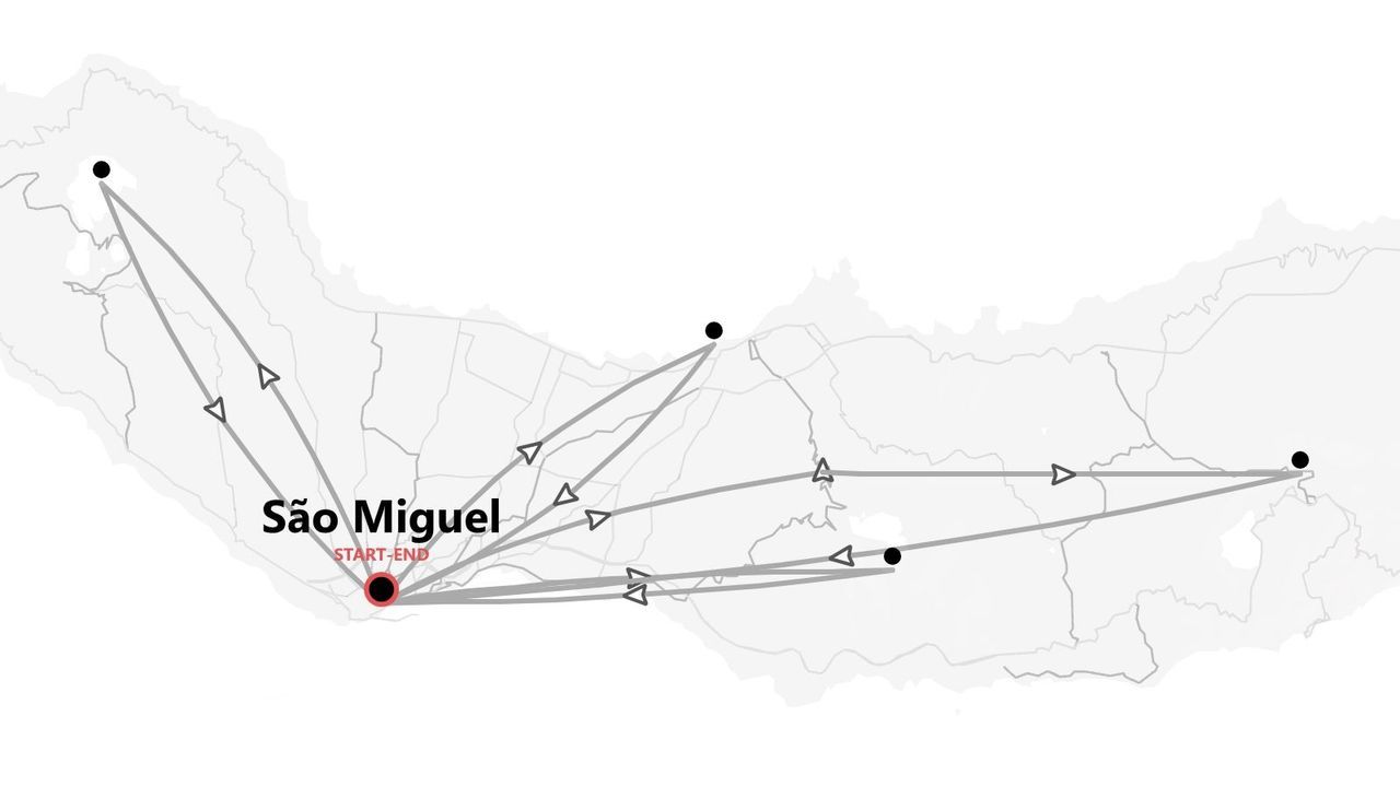 Un mapa en escala de grises que muestra un itinerario de viaje por la isla de São Miguel, con un punto de inicio y fin marcados.