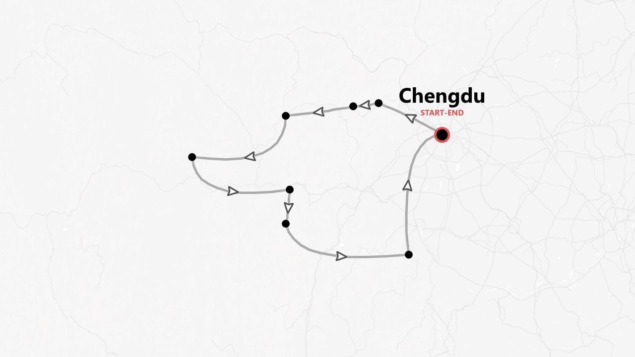 An illustrated map showing a circular travel itinerary with start and end points in Chengdu.