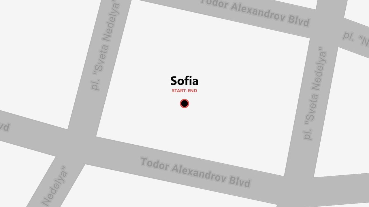Eine stilisierte Karte von Sofia mit einem Start- und Endpunkt an der Kreuzung des Todor-Alexandrow-Boulevards und des Sweta-Nedelja-Platzes.