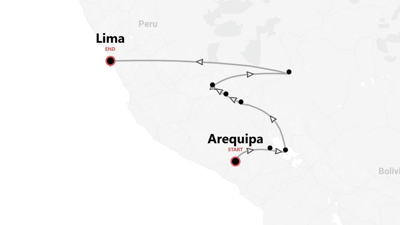 Una mappa che mostra un itinerario di viaggio in Perù, con partenza da Arequipa e arrivo a Lima.