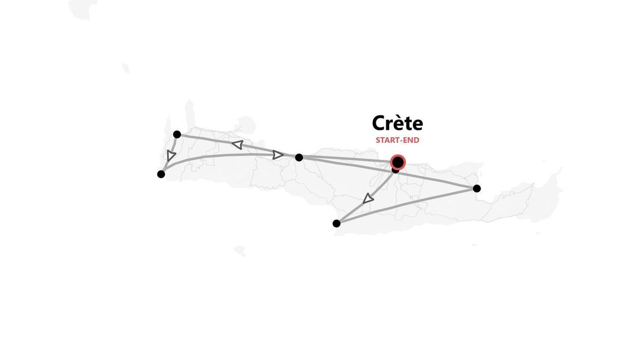 Carte d'itinéraire de voyage de la Crète, affichant un parcours avec divers arrêts et un point de départ-arrivée combiné mis en évidence en rouge.