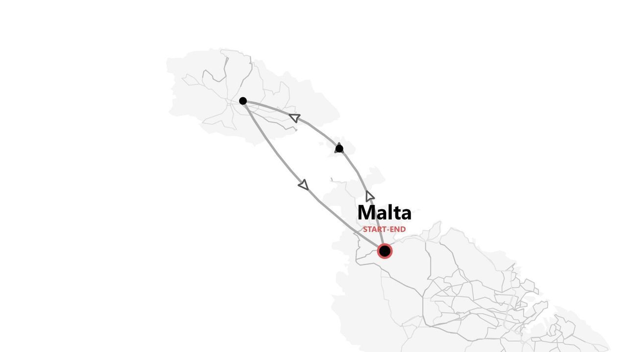 Una mappa che illustra un itinerario di viaggio a Malta, con un percorso circolare che evidenzia i punti di partenza e arrivo e diverse tappe intermedie.