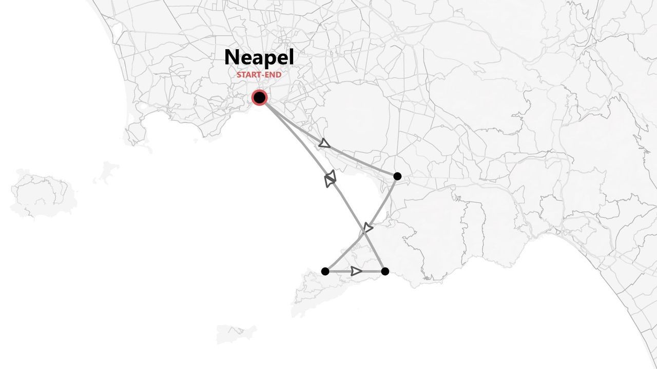 Eine stilisierte Karte, die eine Reiseroute zeigt, die in Neapel beginnt und endet, wobei die Route durch verbundene Punkte und Pfeile gekennzeichnet ist.