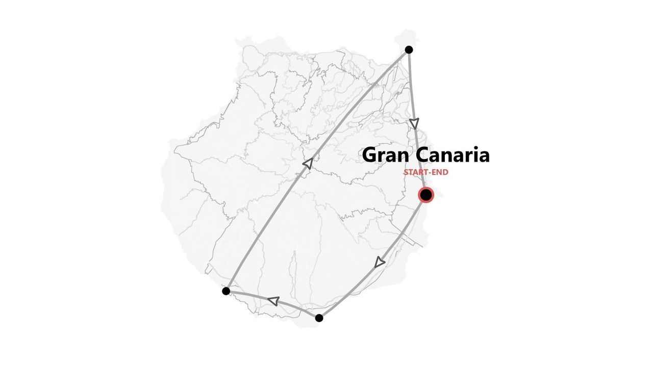 Une carte montrant l'itinéraire de voyage pour un circuit autour de l'île de Grande Canarie, avec les points de départ et d'arrivée indiqués.