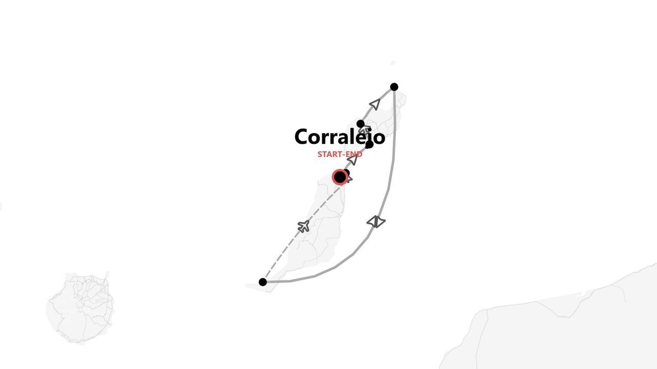 Une carte stylisée illustrant un itinéraire de voyage autour d'une île, commençant et se terminant à Corralejo, avec les itinéraires d'avion et de bateau indiqués.
