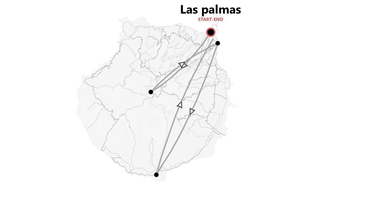Una mappa che mostra un itinerario di viaggio con partenza e arrivo a Las Palmas, con il percorso segnato da linee e punti.