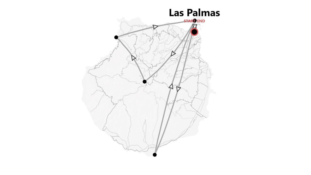 Una mappa di un itinerario turistico su un'isola, che mostra un percorso che inizia e finisce nella città di Las Palmas.