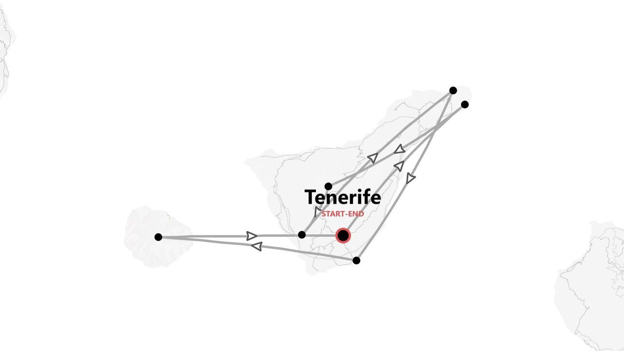 Mappa di Tenerife che mostra un itinerario di viaggio con tappe segnate e punti di partenza e arrivo.