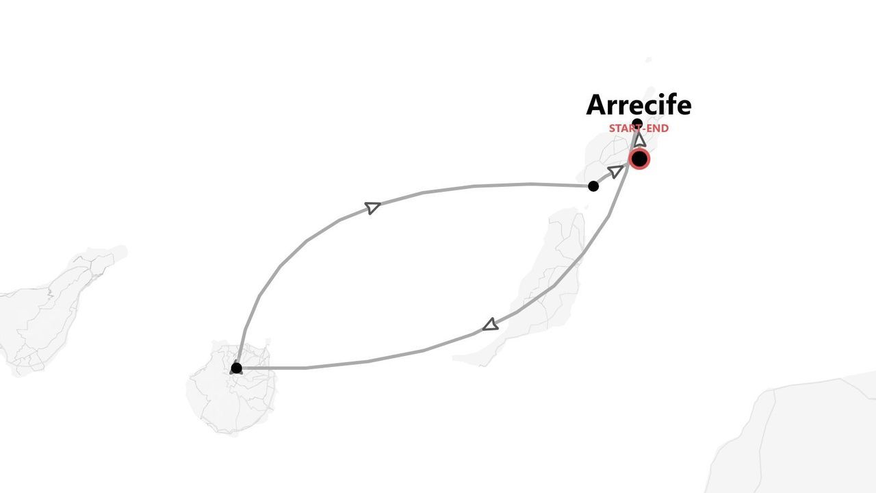 Mappa di un itinerario circolare tra due isole, con partenza e arrivo ad Arrecife.