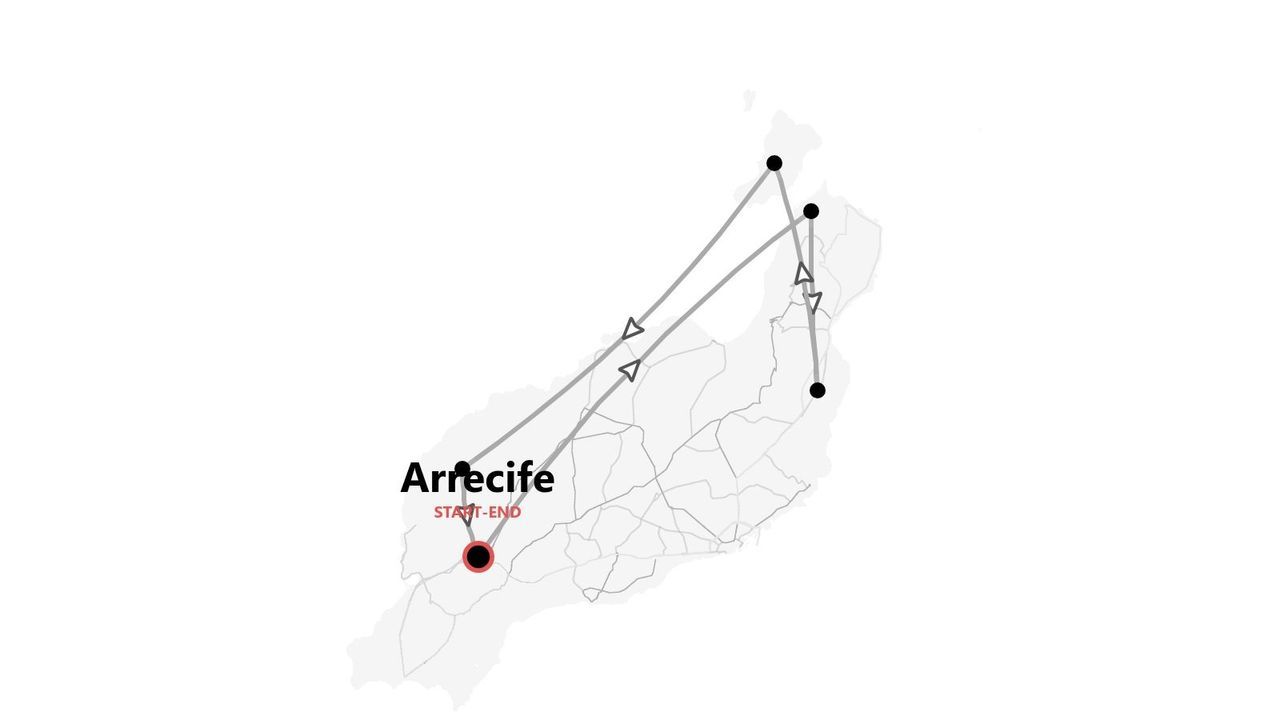 Mappa di un itinerario turistico su un'isola, con Arrecife come punto di partenza e arrivo.