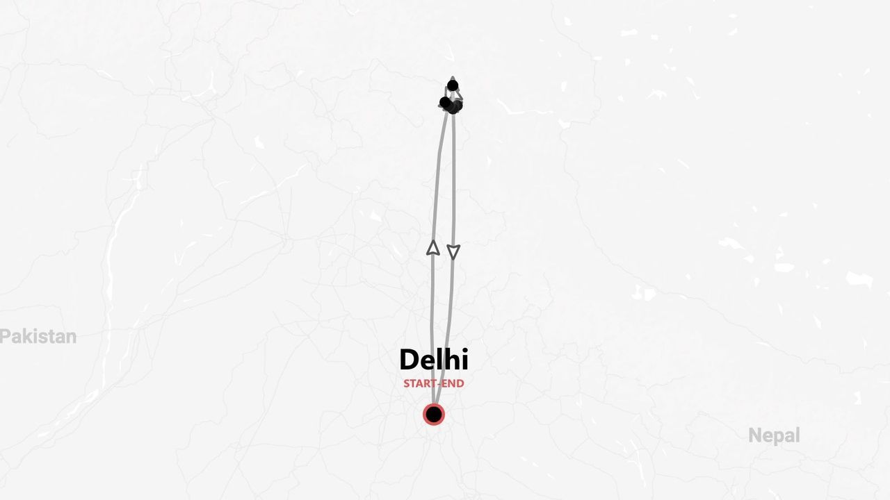 A stylized map showing a travel itinerary that starts and ends in Delhi, India, with a loop extending northwards.