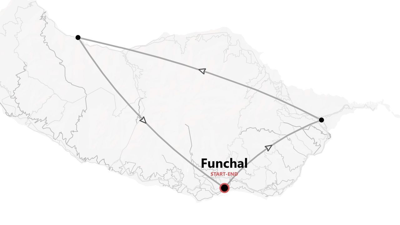 Eine Karte, die eine Reiseroute rund um eine Insel zeigt, mit Start und Ziel in Funchal.