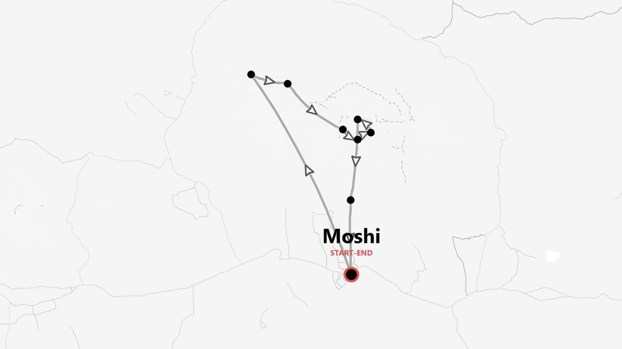 Una mappa che mostra un itinerario di viaggio con inizio e fine a Moshi, con il percorso indicato da linee e punti.