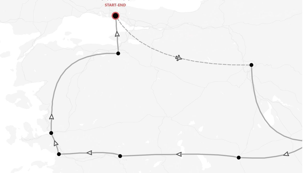 Un mapa estilizado de un itinerario de viaje mostrando una ruta circular con una ruta de vuelo y una ruta terrestre con varias paradas.