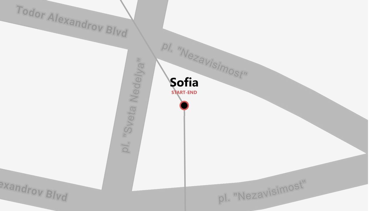 Mappa stilizzata di Sofia, Bulgaria, con un punto di partenza e arrivo segnato da una puntina su un incrocio.