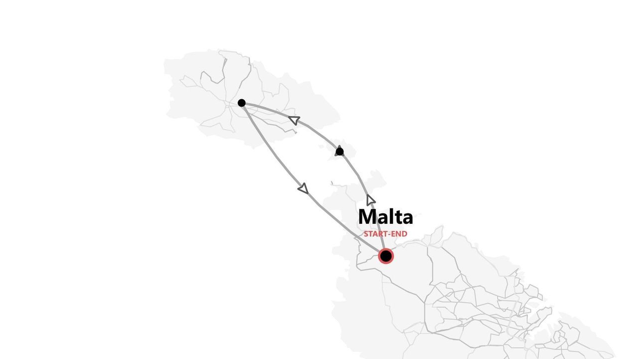 Mappa di un itinerario di viaggio a Malta, con un percorso che collega l'isola principale a Gozo e Comino.
