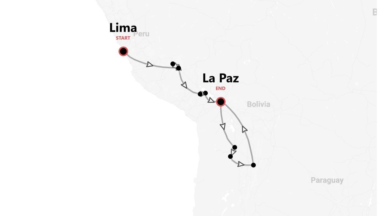 Una mappa che mostra un itinerario di viaggio con partenza da Lima, Perù, e arrivo a La Paz, Bolivia, con tappe indicate lungo il percorso.