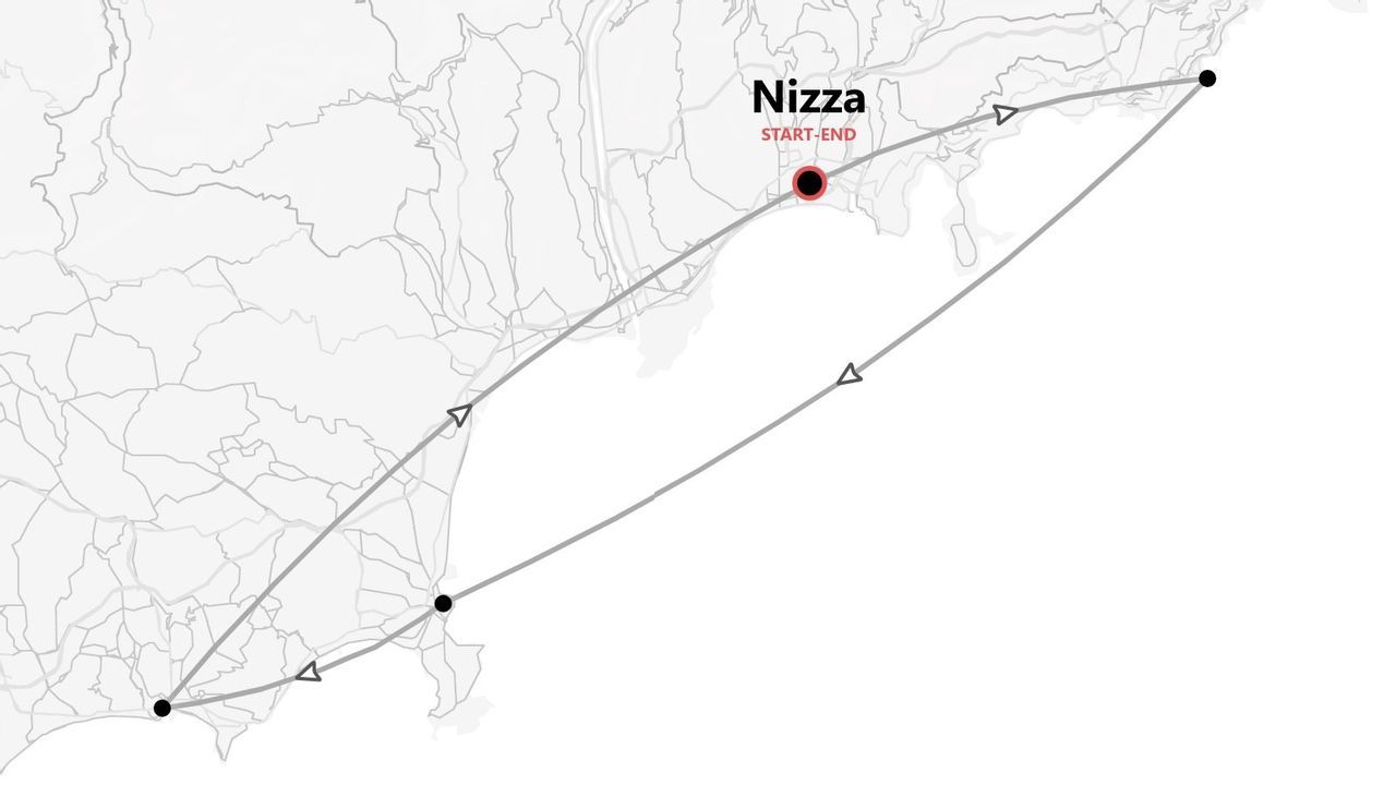 Una mappa stilizzata che mostra un itinerario di viaggio ad anello con diverse tappe, con inizio e fine a Nizza.