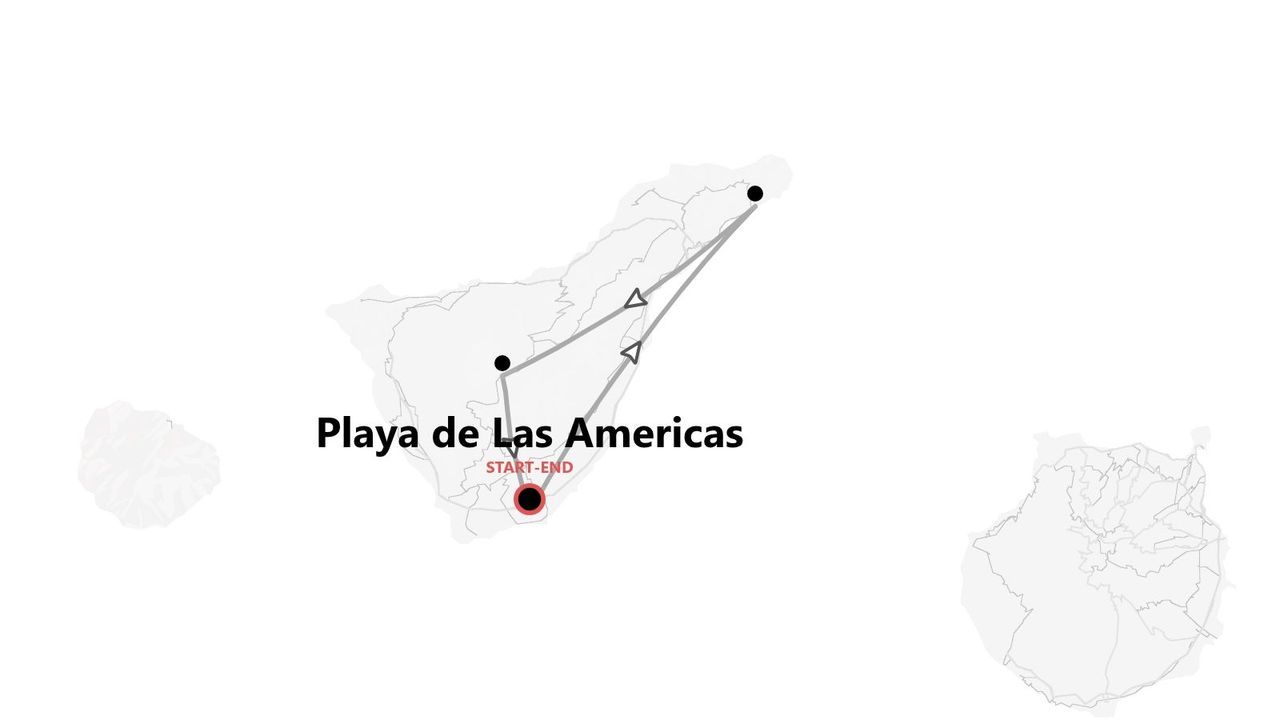 A stylized map showing a travel itinerary across an island, with the start and end point at Playa de Las Americas.