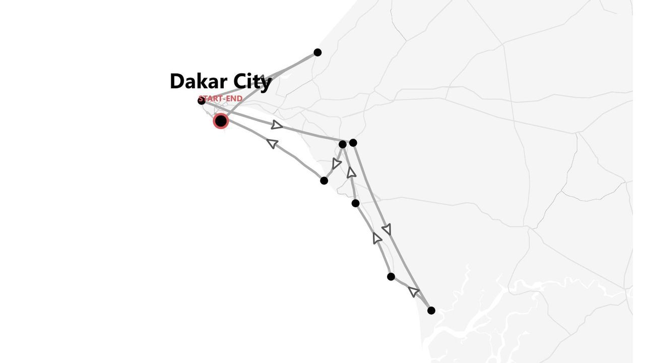 Eine Karte einer Reiseroute, die in Dakar beginnt und endet, mit markierten Punkten und Pfeilen.