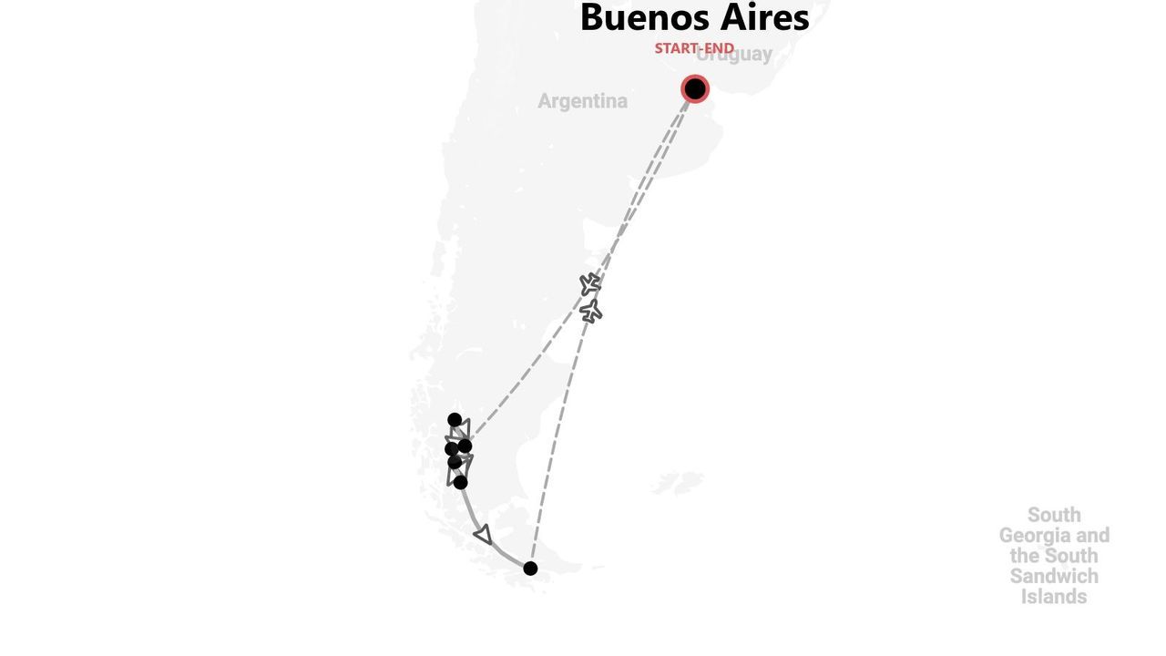 Eine Reiseplan-Karte für Argentinien, die in Buenos Aires startet und endet, mit einer Flugroute entlang der Küste Richtung Süden.