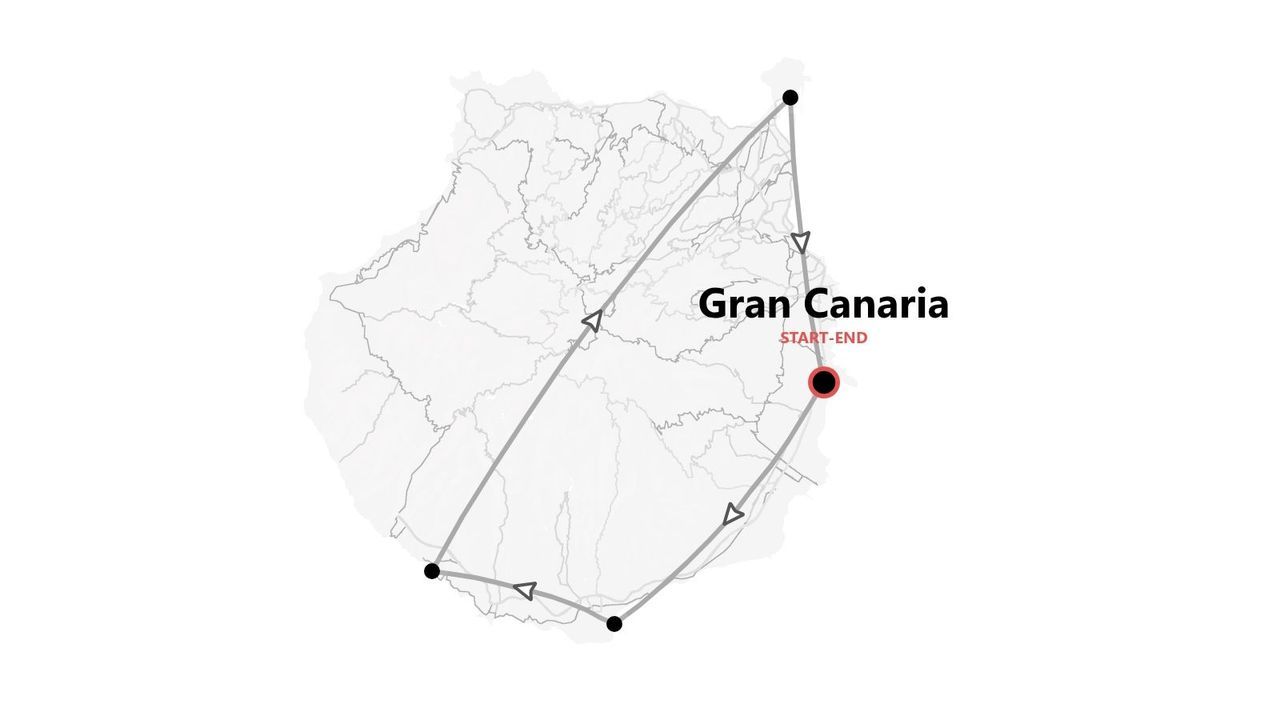 Mappa di Gran Canaria con itinerario di viaggio circolare e punti di partenza e arrivo segnati sulla costa orientale.